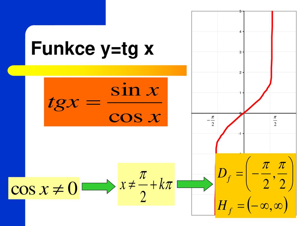 Goniometrick Funkce A Jejich Vlastnosti Ppt St Hnout